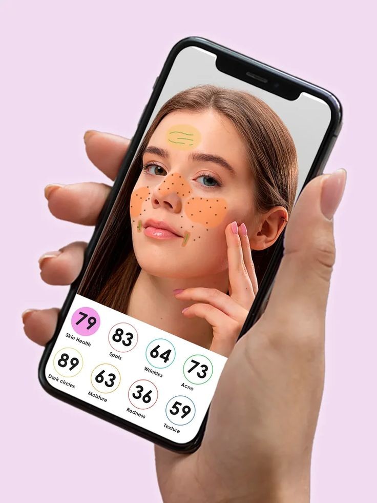 AI Skin Scanner